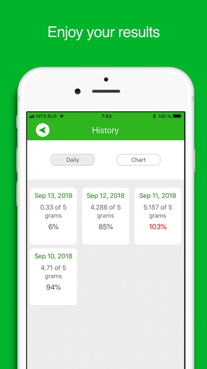 Smart salt - Sodium tracker screenshot-4