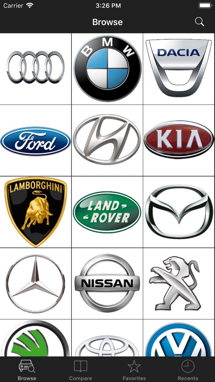 Car Specs-BMW,Audi,VW,Ford,Kia