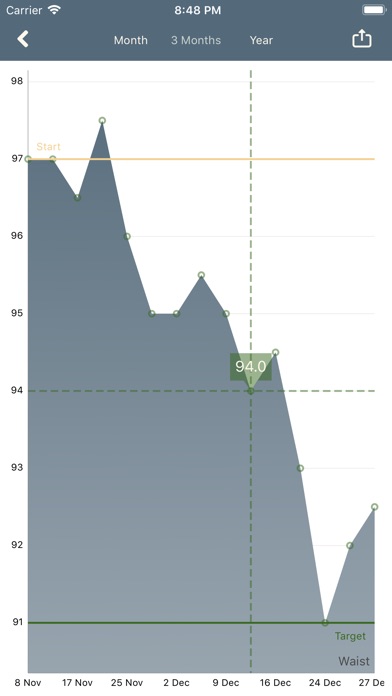 Remeasure Men Body screenshot 4