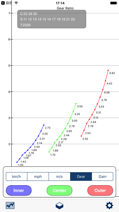 Gear Ratio Calculator Lite のスクリーンショット