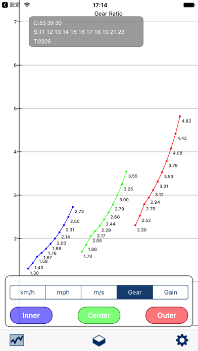 Gear Ratio Calculator Liteのおすすめ画像1