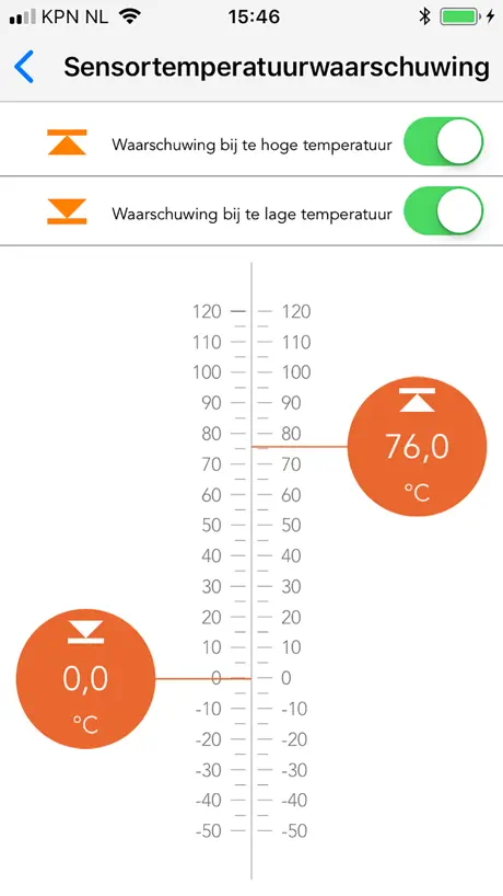 Alecto Thermo-Hygro