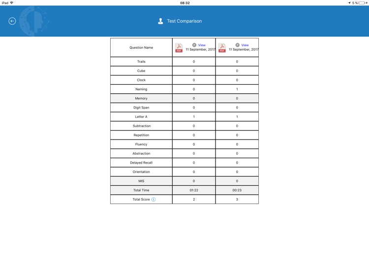 MoCA App screenshot-3