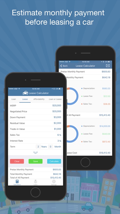 Car Loan Budget Calculator