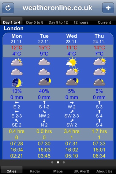 WeatherOnlineのおすすめ画像5