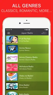 japan radio - 日本無線 - anime problems & solutions and troubleshooting guide - 4
