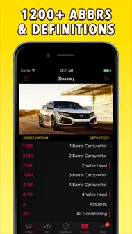 OBD-2 Honda iphone bilder 3