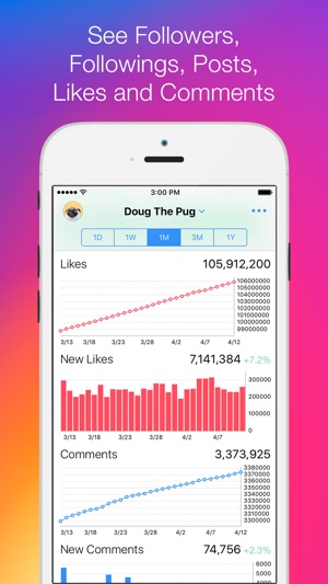 Analytics for Instagram(圖3)-速報App