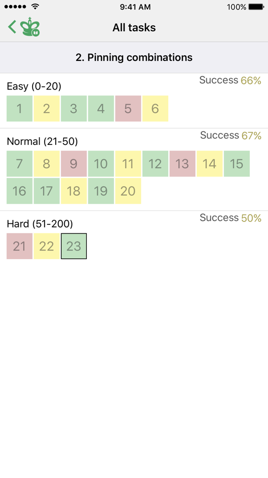 #4. Manual of Chess Combinations (iOS) Podle: Chess King