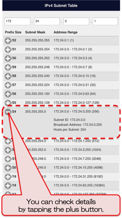 Subnet Table