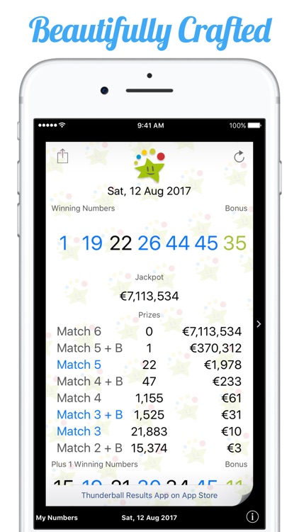 Irish National Lotto Results by Sam Tang