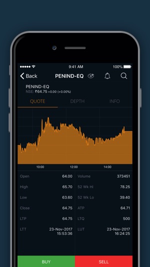 TradeJini(圖4)-速報App
