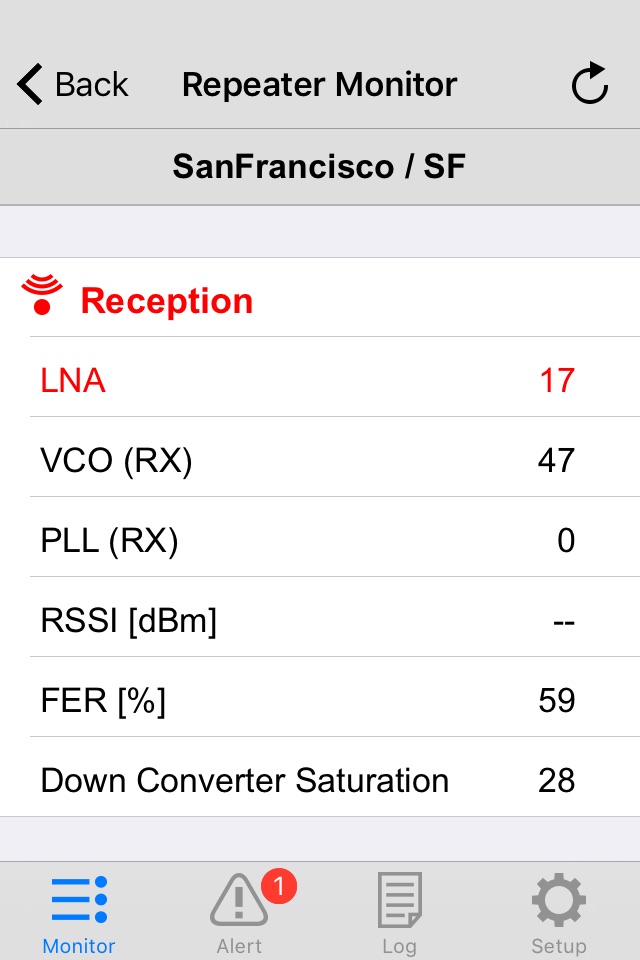 NEXEDGE Repeater Monitor screenshot 3