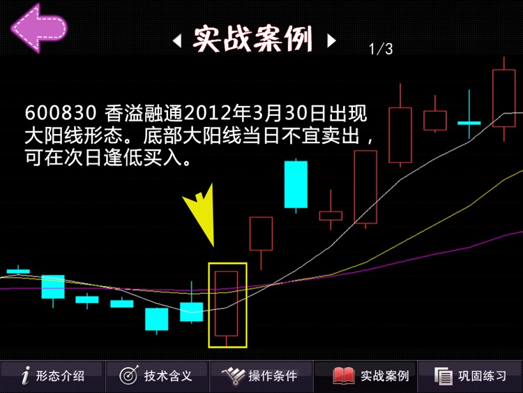 K线形态宝典HD