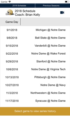 Notre Dame Football 1902-2018(圖1)-速報App