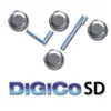 DiGiCo SD Core 2