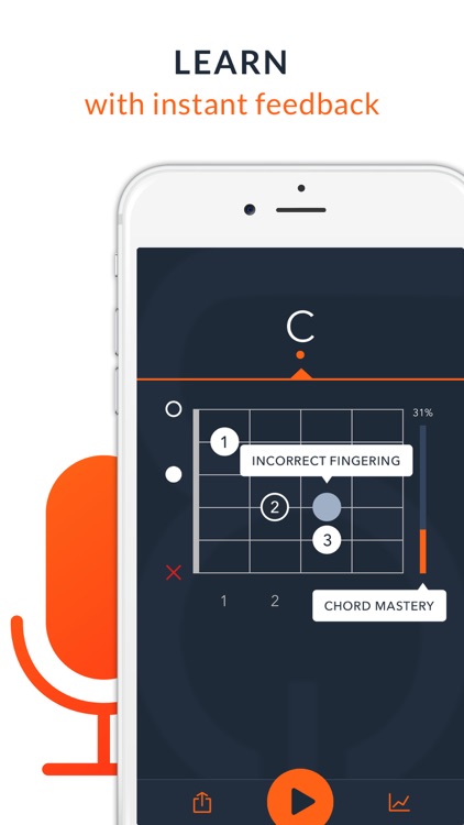 Uberchord — Learn Guitar. Chords, Songs, Lessons.