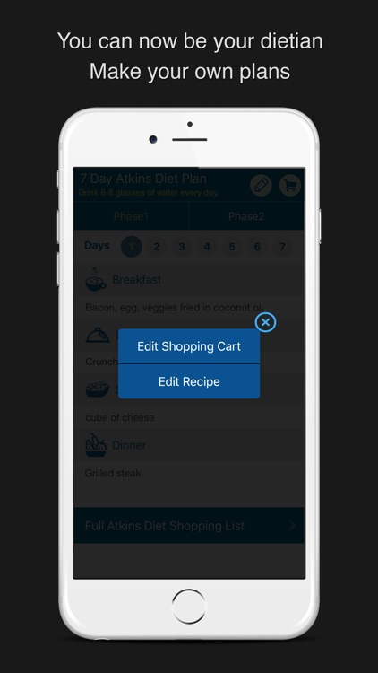 7 Day Atkins Diet Meal Plan