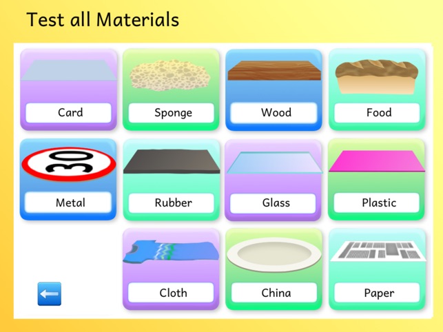 Properties of Materials(圖4)-速報App