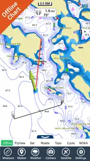 boating croatia nautical chart problems & solutions and troubleshooting guide - 2