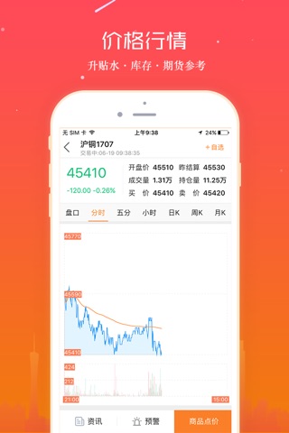 优点价 UPricing screenshot 4