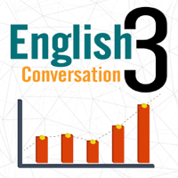 สนทนาภาษาอังกฤษ 3  English Conversation 3