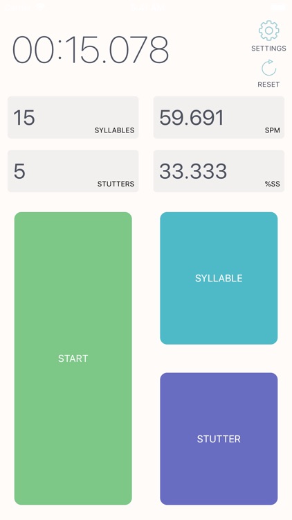 Fluency Calculator