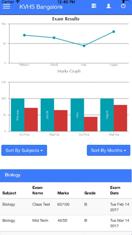eduawakeConnect screenshot-4