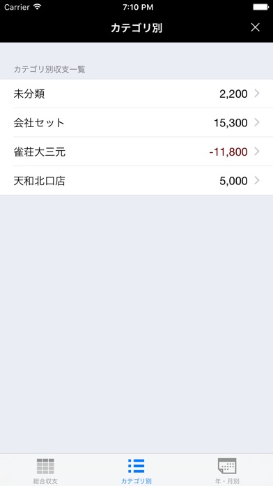 麻雀収支帳 screenshot1