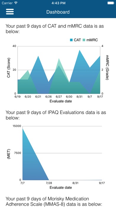 MHT-COPD-SelfCare screenshot 2