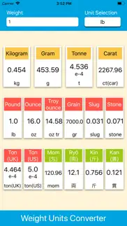 weight units converter айфон картинки 1