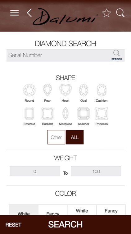 Dalumi Diamonds Sales
