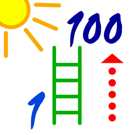 :-) Count to 100 Читы