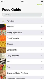 food guide iphone resimleri 1