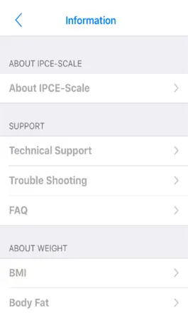 Game screenshot IPCE-Scale Global hack