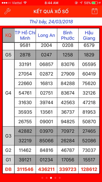 Xổ Số Miền Nam iPhone screenshot 7 - Entertainment app