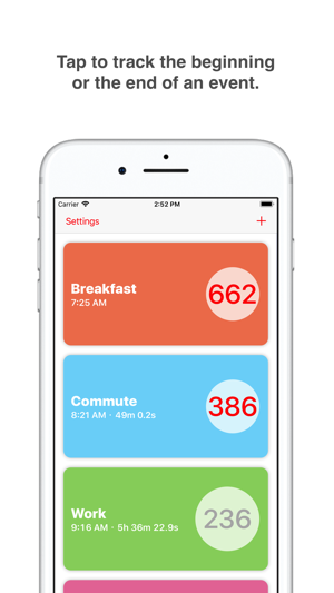 Habits & Counters(圖1)-速報App
