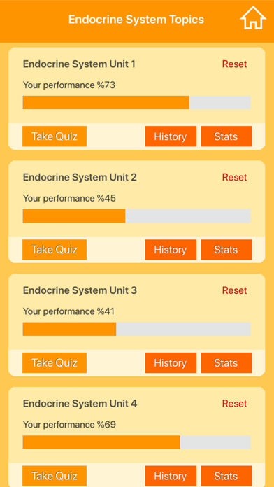 Endocrine System Quizzes screenshot 2