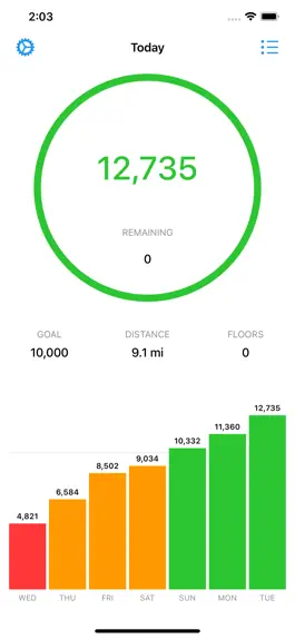 Game screenshot StepsMeter: Pedometer mod apk