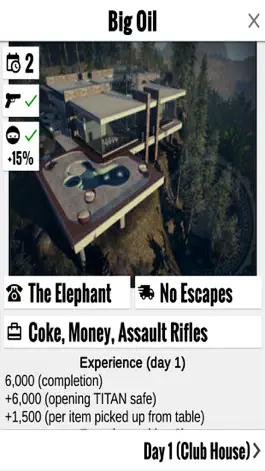 Game screenshot Companion for Payday 2 mod apk