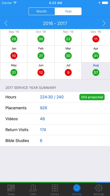ServicePlanner screenshot-4