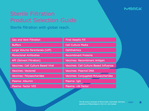 Merck Filter Selector+ screenshot 2