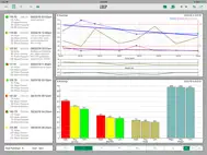 IBP Blood Pressure ipad bilder 0