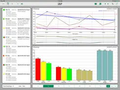 IBP Blood Pressure iPad image 1