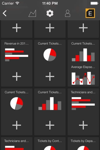 Eaglement KPI Dashboard screenshot 4