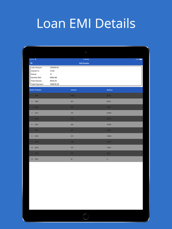 Screenshot #6 pour All Loans EMI Calculator