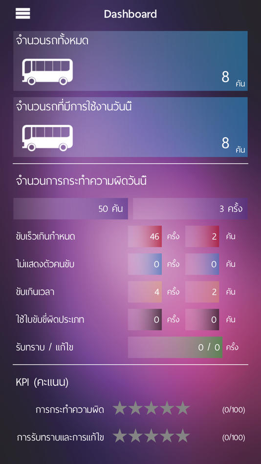 #1. DLT-Noti (iOS) 게시자: Infratrans Consultancy (Thailand) Co., Ltd.