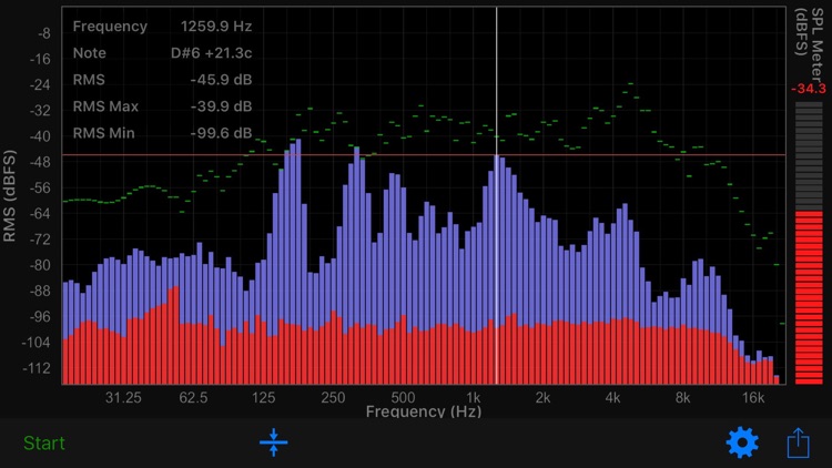 Audio RTA screenshot-0