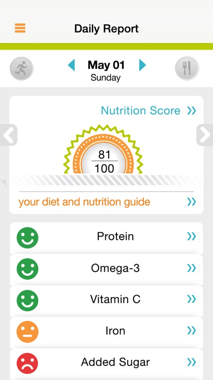 HealthWatch 360