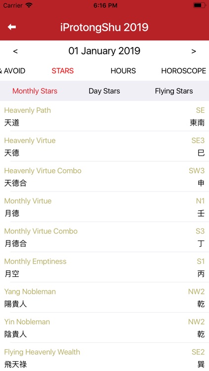 Joey Yap’s iProTongShu 2019